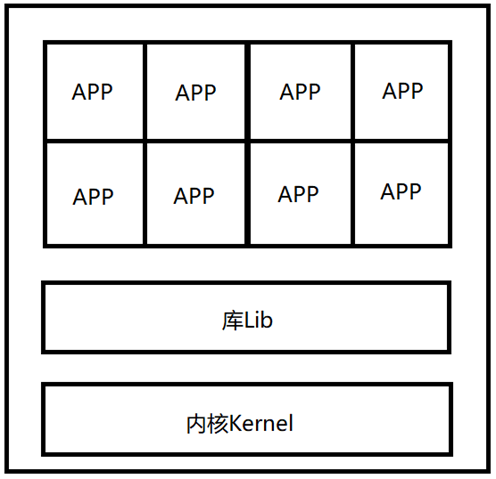 image-1658382172608