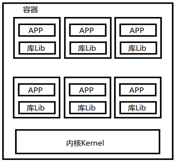 image-1658382335843