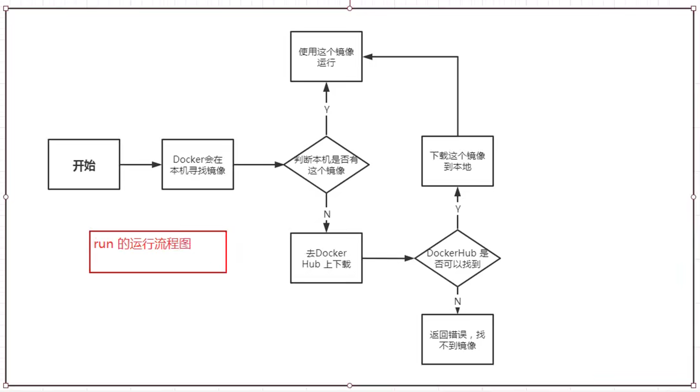 image-1658383500985