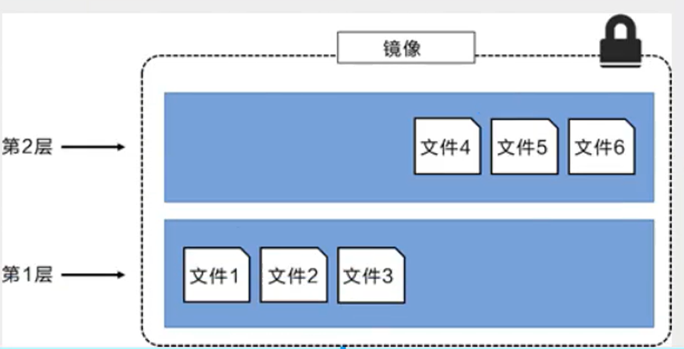 image-1658386692141