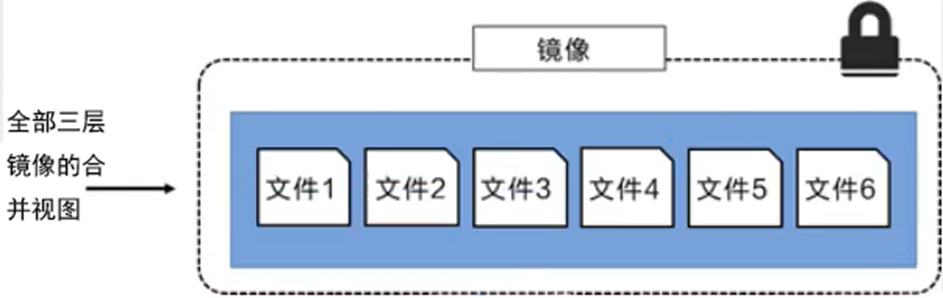 image-1658386773309