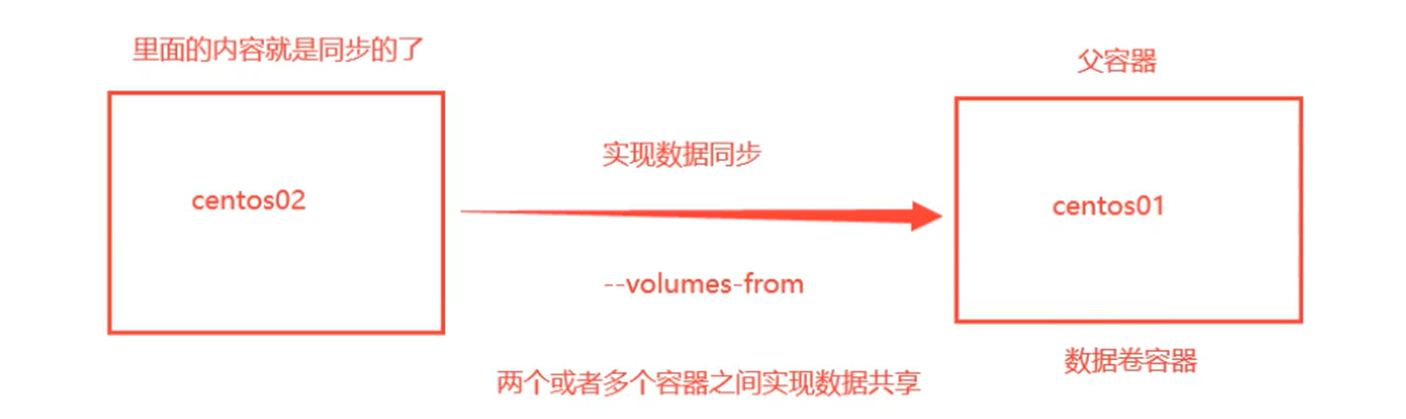 image-1658387541594