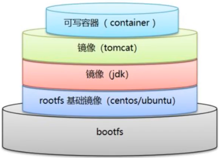 image-1658388011901