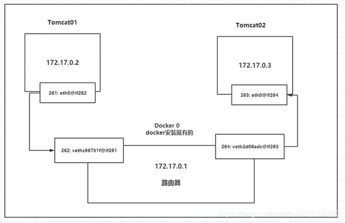 image-1658389396434