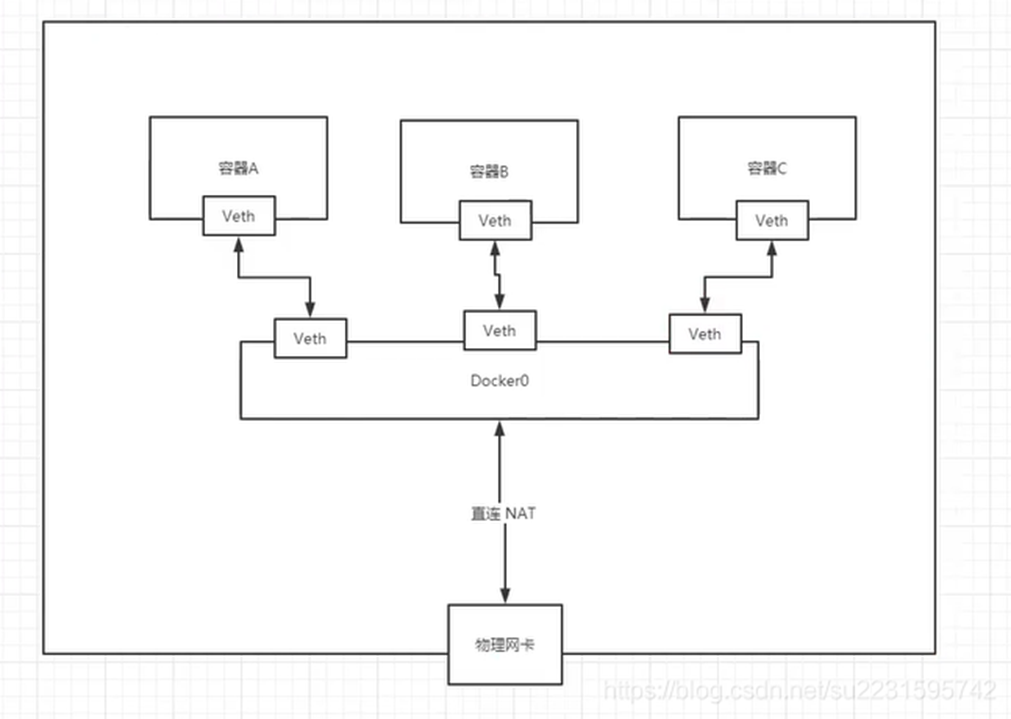 image-1658389522721